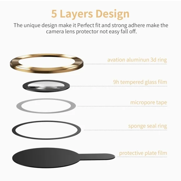 Camera lens tempered glass protector for iPhone 13 Pro, 13 Pro Max Gold - Picture 3 of 7